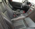 Альфа Ромео 159, объемом двигателя 2.2 л и пробегом 130 тыс. км за 8500 $, фото 22 на Automoto.ua