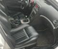 Серый Альфа Ромео 159, объемом двигателя 1.9 л и пробегом 190 тыс. км за 2801 $, фото 5 на Automoto.ua