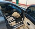 Сірий Альфа Ромео 159, об'ємом двигуна 1.91 л та пробігом 340 тис. км за 4700 $, фото 13 на Automoto.ua