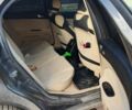 Сірий Альфа Ромео 159, об'ємом двигуна 1.91 л та пробігом 340 тис. км за 4700 $, фото 12 на Automoto.ua