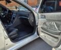 Альфа Ромео 159 2007 в Харькове на Automoto.ua Серый Альфа Ромео 159, объемом двигателя 2.4 л и пробегом 273 тыс. км за 8300 $, фото 9 на Automoto.ua