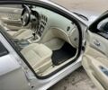 Серый Альфа Ромео 159, объемом двигателя 1.9 л и пробегом 295 тыс. км за 4700 $, фото 13 на Automoto.ua
