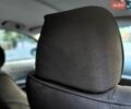 Серый Альфа Ромео 159, объемом двигателя 2.2 л и пробегом 182 тыс. км за 3990 $, фото 59 на Automoto.ua