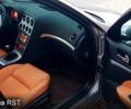 Серый Альфа Ромео 159, объемом двигателя 2.4 л и пробегом 232 тыс. км за 5500 $, фото 11 на Automoto.ua