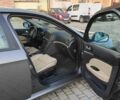 Серый Альфа Ромео 159, объемом двигателя 1.9 л и пробегом 350 тыс. км за 4400 $, фото 20 на Automoto.ua