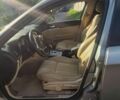 Сірий Альфа Ромео 159, об'ємом двигуна 2.39 л та пробігом 450 тис. км за 4700 $, фото 7 на Automoto.ua