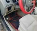 Сірий Альфа Ромео 159, об'ємом двигуна 1.9 л та пробігом 207 тис. км за 7600 $, фото 10 на Automoto.ua