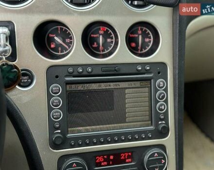 Сірий Альфа Ромео 159, об'ємом двигуна 1.9 л та пробігом 270 тис. км за 7490 $, фото 24 на Automoto.ua