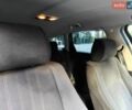 Серый Альфа Ромео 159, объемом двигателя 2.2 л и пробегом 182 тыс. км за 3990 $, фото 56 на Automoto.ua