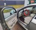 Сірий Альфа Ромео 159, об'ємом двигуна 1.9 л та пробігом 207 тис. км за 7600 $, фото 8 на Automoto.ua