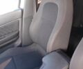 Альфа Ромео 159 2010 в Кременчуге на Automoto.ua Серый Альфа Ромео 159, объемом двигателя 1.96 л и пробегом 258 тыс. км за 8054 $, фото 4 на Automoto.ua