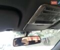 Альфа Ромео 159 2010 в Кременчуге на Automoto.ua Серый Альфа Ромео 159, объемом двигателя 1.96 л и пробегом 258 тыс. км за 8054 $, фото 17 на Automoto.ua