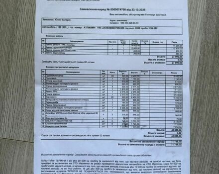 Синий Альфа Ромео 159, объемом двигателя 2.39 л и пробегом 300 тыс. км за 5800 $, фото 15 на Automoto.ua