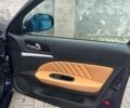 Синій Альфа Ромео 159, об'ємом двигуна 2.2 л та пробігом 153 тис. км за 4850 $, фото 8 на Automoto.ua