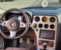 Синий Альфа Ромео 159, объемом двигателя 1.9 л и пробегом 243 тыс. км за 6390 $, фото 13 на Automoto.ua
