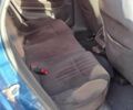 Синий Альфа Ромео 159, объемом двигателя 1.9 л и пробегом 243 тыс. км за 6390 $, фото 23 на Automoto.ua