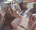 Синій Альфа Ромео 159, об'ємом двигуна 1.9 л та пробігом 243 тис. км за 5940 $, фото 16 на Automoto.ua