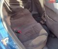Синій Альфа Ромео 159, об'ємом двигуна 1.9 л та пробігом 243 тис. км за 5940 $, фото 23 на Automoto.ua