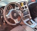 Синій Альфа Ромео 159, об'ємом двигуна 1.9 л та пробігом 243 тис. км за 5990 $, фото 17 на Automoto.ua