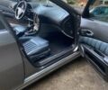 Сірий Альфа Ромео 166, об'ємом двигуна 3 л та пробігом 312 тис. км за 3000 $, фото 3 на Automoto.ua