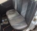 Серый Альфа Ромео 33, объемом двигателя 1.7 л и пробегом 221 тыс. км за 1000 $, фото 12 на Automoto.ua