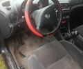 Синий Альфа Ромео 75, объемом двигателя 1.7 л и пробегом 100 тыс. км за 2500 $, фото 9 на Automoto.ua