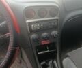 Синий Альфа Ромео 75, объемом двигателя 1.7 л и пробегом 100 тыс. км за 2500 $, фото 5 на Automoto.ua