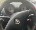 Синий Альфа Ромео 75, объемом двигателя 1.7 л и пробегом 100 тыс. км за 2500 $, фото 2 на Automoto.ua
