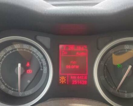 Червоний Альфа Ромео Brera, об'ємом двигуна 2.2 л та пробігом 252 тис. км за 9000 $, фото 4 на Automoto.ua