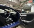 Синій Альфа Ромео Brera, об'ємом двигуна 2.2 л та пробігом 153 тис. км за 10800 $, фото 49 на Automoto.ua