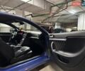 Синий Альфа Ромео Брера, объемом двигателя 2.2 л и пробегом 153 тыс. км за 8900 $, фото 49 на Automoto.ua