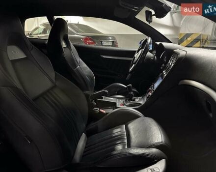 Синій Альфа Ромео Brera, об'ємом двигуна 2.2 л та пробігом 153 тис. км за 10800 $, фото 52 на Automoto.ua