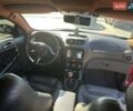 Червоний Альфа Ромео GT, об'ємом двигуна 1.9 л та пробігом 245 тис. км за 6000 $, фото 1 на Automoto.ua