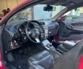 Красный Альфа Ромео ГТ, объемом двигателя 1.97 л и пробегом 133 тыс. км за 3200 $, фото 4 на Automoto.ua