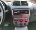Сірий Альфа Ромео GT, об'ємом двигуна 2 л та пробігом 217 тис. км за 6200 $, фото 34 на Automoto.ua