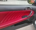 Сірий Альфа Ромео GT, об'ємом двигуна 2 л та пробігом 217 тис. км за 6200 $, фото 36 на Automoto.ua