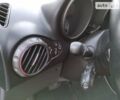 Сірий Альфа Ромео GT, об'ємом двигуна 2 л та пробігом 198 тис. км за 7700 $, фото 57 на Automoto.ua