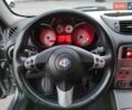 Сірий Альфа Ромео GT, об'ємом двигуна 2 л та пробігом 217 тис. км за 6200 $, фото 50 на Automoto.ua