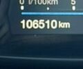 Білий Альфа Ромео Джулія, об'ємом двигуна 2 л та пробігом 106 тис. км за 17499 $, фото 19 на Automoto.ua