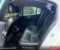 Белый Альфа Ромео Джулия, объемом двигателя 2 л и пробегом 50 тыс. км за 15900 $, фото 13 на Automoto.ua