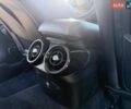 Белый Альфа Ромео Джулия, объемом двигателя 2 л и пробегом 92 тыс. км за 16800 $, фото 66 на Automoto.ua