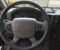 Белый Альфа Ромео Джулия, объемом двигателя 2 л и пробегом 95 тыс. км за 22200 $, фото 24 на Automoto.ua