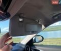 Белый Альфа Ромео Джулия, объемом двигателя 2 л и пробегом 92 тыс. км за 16800 $, фото 59 на Automoto.ua