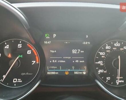 Белый Альфа Ромео Джулия, объемом двигателя 2 л и пробегом 82 тыс. км за 25600 $, фото 33 на Automoto.ua