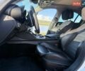 Білий Альфа Ромео Джулія, об'ємом двигуна 2 л та пробігом 92 тис. км за 18500 $, фото 95 на Automoto.ua