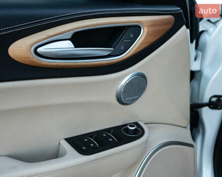 Білий Альфа Ромео Джулія, об'ємом двигуна 2 л та пробігом 43 тис. км за 21999 $, фото 20 на Automoto.ua