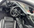 Білий Альфа Ромео Джулія, об'ємом двигуна 2 л та пробігом 111 тис. км за 19999 $, фото 11 на Automoto.ua