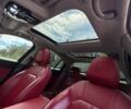 Белый Альфа Ромео Джулия, объемом двигателя 2 л и пробегом 97 тыс. км за 18000 $, фото 21 на Automoto.ua