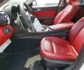 Білий Альфа Ромео Джулія, об'ємом двигуна 2 л та пробігом 115 тис. км за 10000 $, фото 6 на Automoto.ua