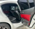 Белый Альфа Ромео Джулия, объемом двигателя 2.9 л и пробегом 72 тыс. км за 38500 $, фото 14 на Automoto.ua
